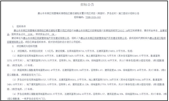 最新公示！唐山将新建19栋住宅！一律禁止